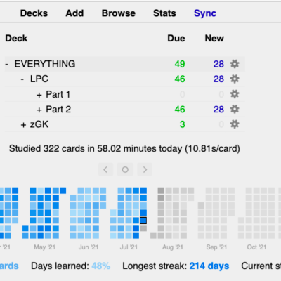 The 5 Best Anki Add-ons